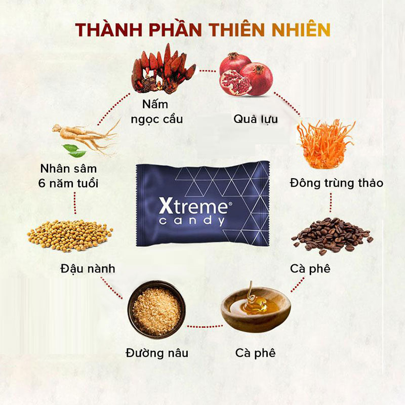 thanh-phan-keo-sam-xtreme
